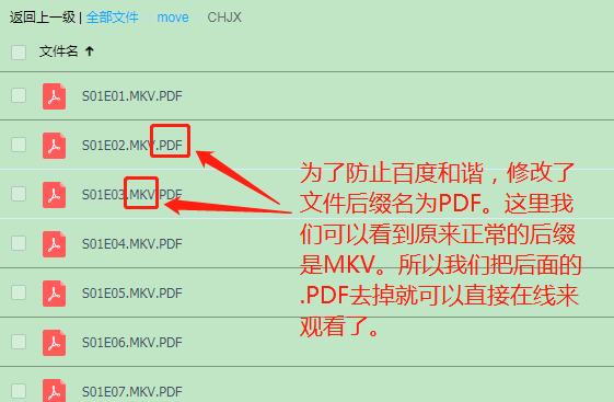 百度网盘电脑版详细使用图文教程